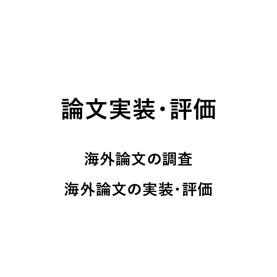 
                            論文実装・評価,
                            海外論文の調査,
                            海外論文の実装・評価