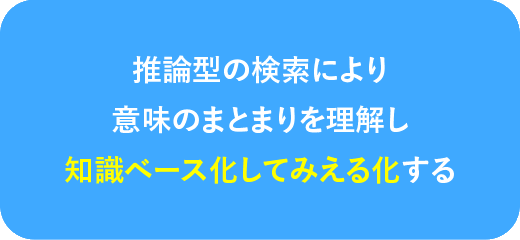 推論型の検索により意味のまとまりを理解し知識ベース化して見える化する