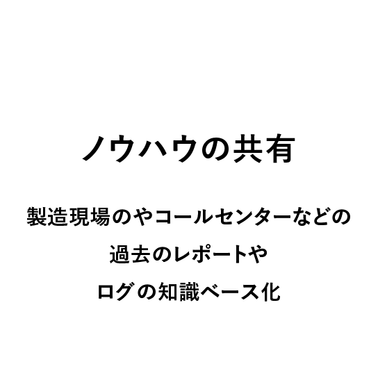 
                            ノウハウの共有,
                            製造現場のやコールセンターなどの過去のレポートやログの知識ベース化